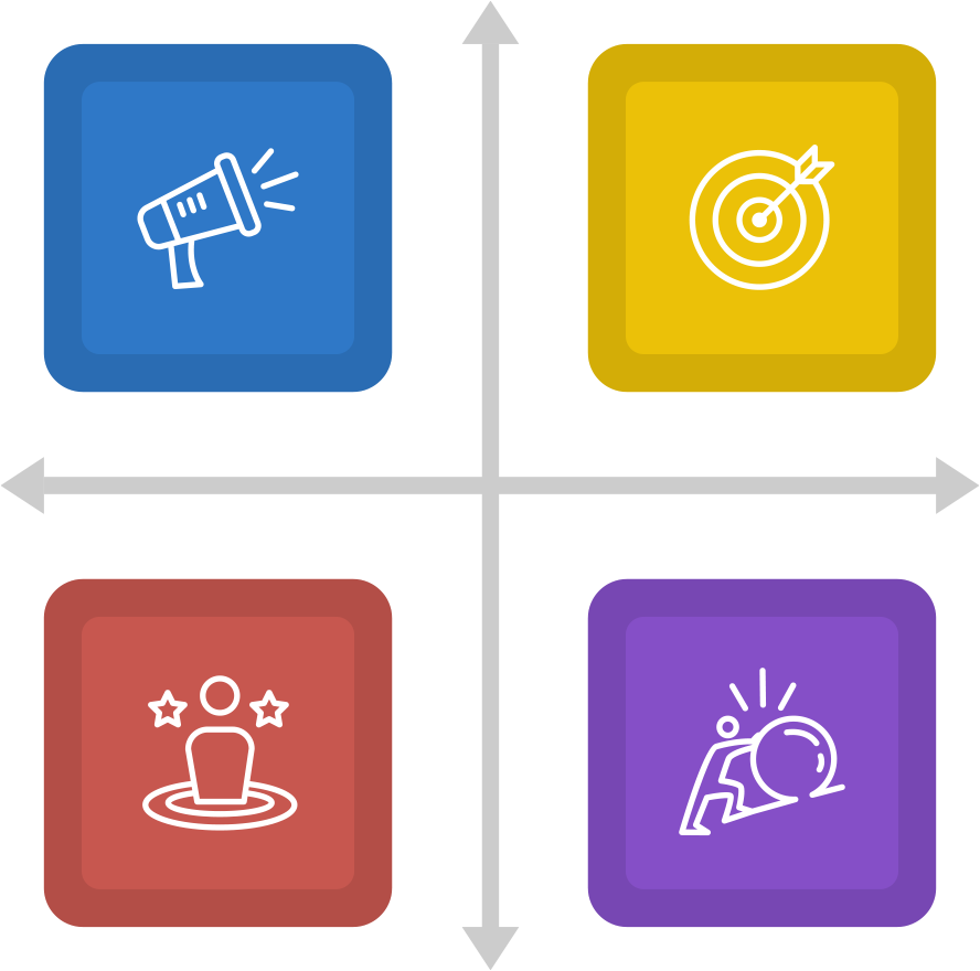 2. Concept Development